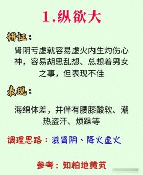 肾虚的表现症状不同，调理方向不同！ 