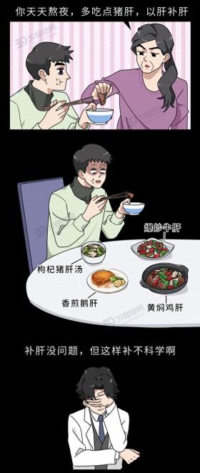 养肝就是养命！盘点3大「养肝食物」，吃对一个，肝脏也来感谢你 