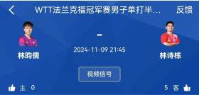 管家婆2024澳门免费资格，全面把握解答解释策略：今晚21：45，半决赛：林诗栋VS台湾一哥林昀儒，“双林”大战再起  