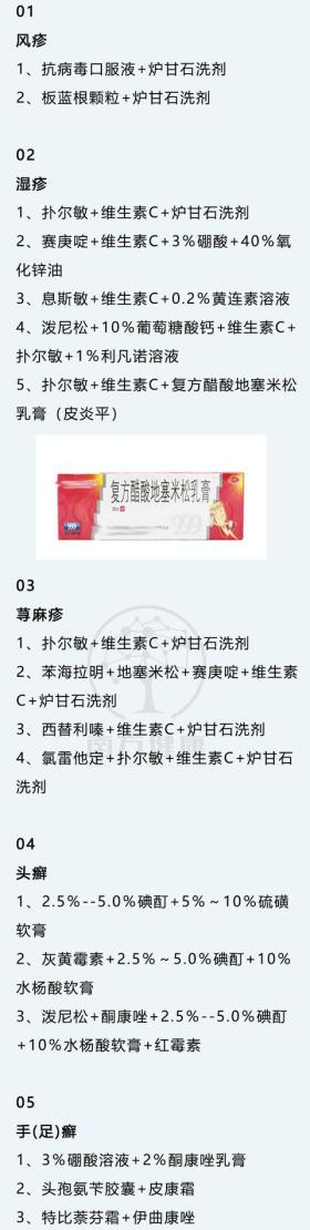 鼻炎、牙周炎、湿疹、急性喉炎100多种炎症效果翻倍基础搭配用药 