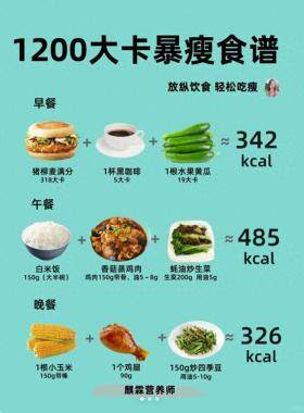 1200大卡减肥食谱！吃瘦掉秤不停 