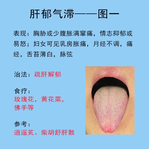 肝脏不好的七种表现，以及对应舌象和解决方法 