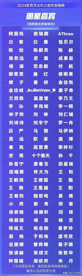 刘百温精准免费资料大全，效率资料解释落实：2024爱奇艺尖叫之夜阵容名单揭晓，白鹿张凌赫虞书欣确认出席！  