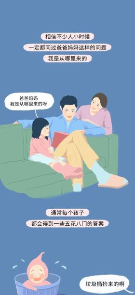 精子进入女生体内的全过程曝光！不要再傻傻不清楚 