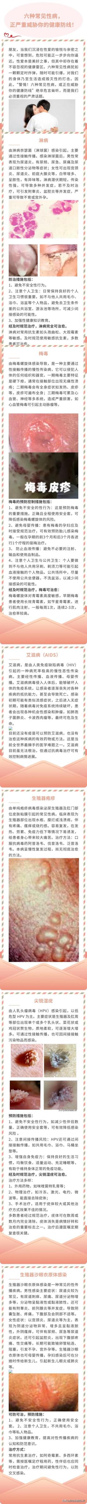 六种常见性病，正严重威胁你的健康，不得不防! 