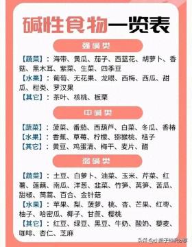 碱性食物一览表，多吃碱性食物，有益健康 