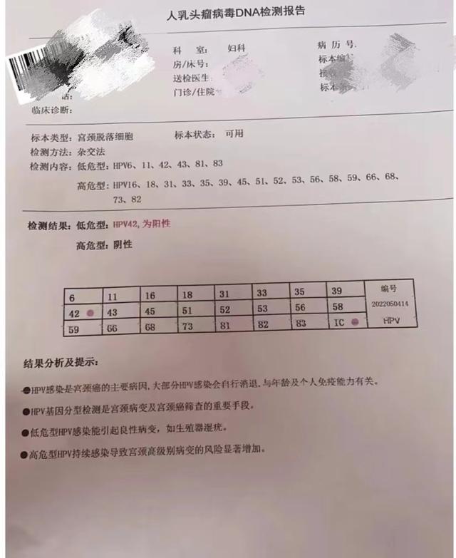 天津26岁李女士，多次感染HPV病毒只能激光治疗，病因大跌眼镜 