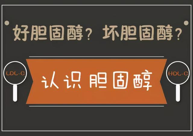 胆固醇高要少吃哪些食物？北京心内科谢大夫：这四类食物要少吃 