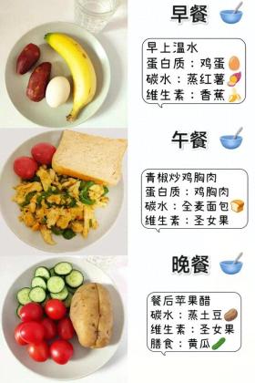 15天瘦20斤！全靠这个食谱才掉秤 