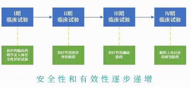 青春痘有救了？青春痘疫苗2023年要来了？ 