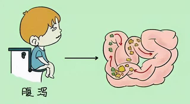 医生：这5种情况下，需要做肠镜检查，不要一拖再拖了 