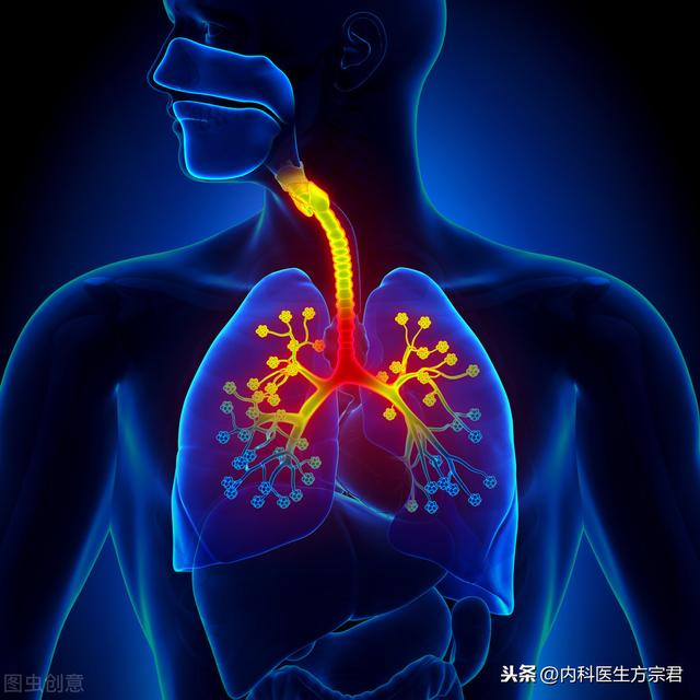 慢性支气管炎能根治吗？摆脱反复咳、痰、喘，重在有效控制 