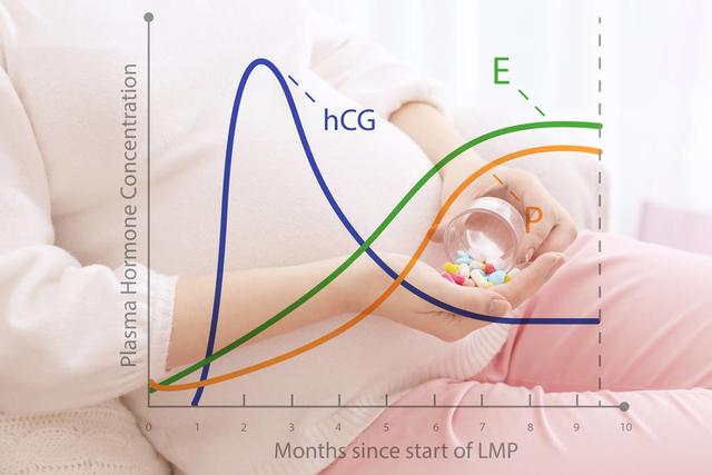 一旦女人雌激素缺乏，身体就会有4种表现，若占1个，就要抓紧补了 